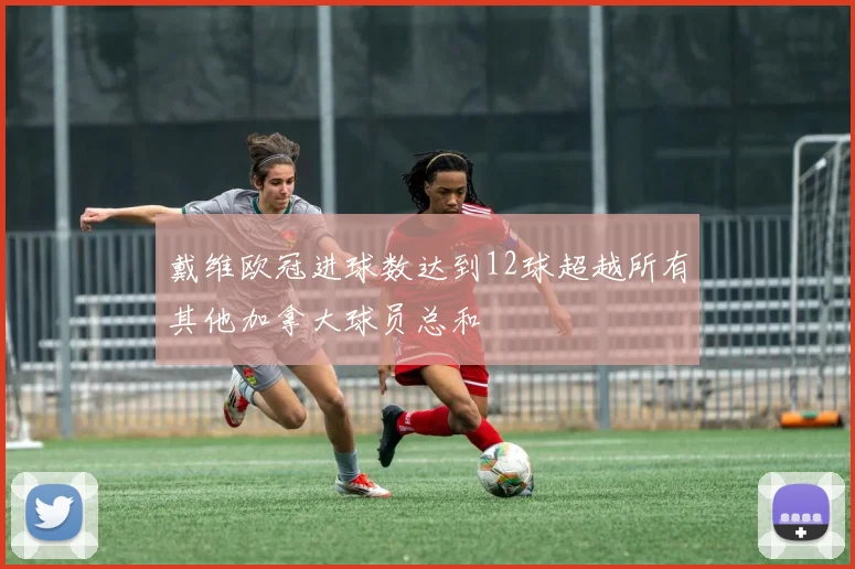 戴维欧冠进球数达到12球超越所有其他加拿大球员总和